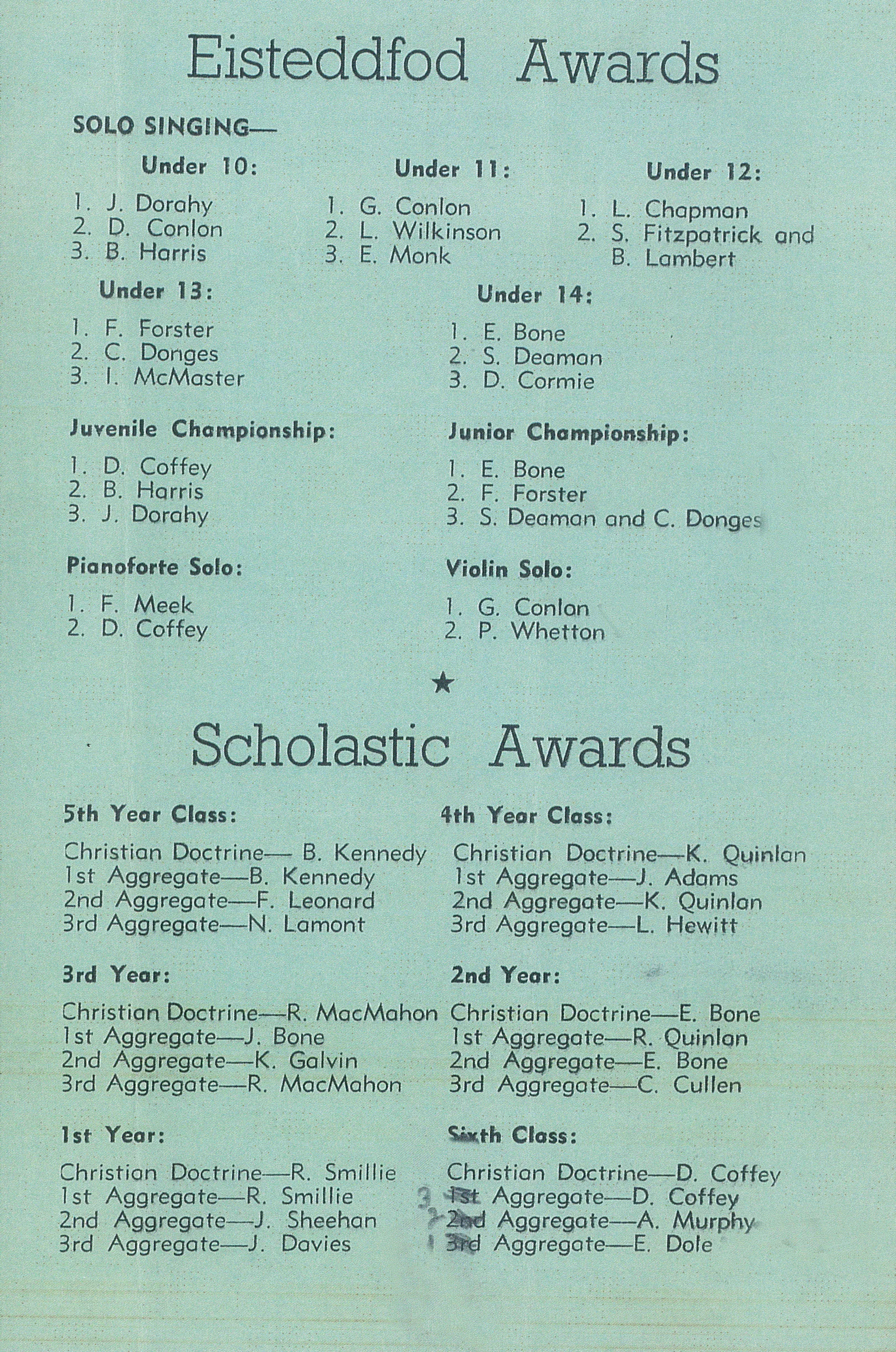 Archive photograph, 1945