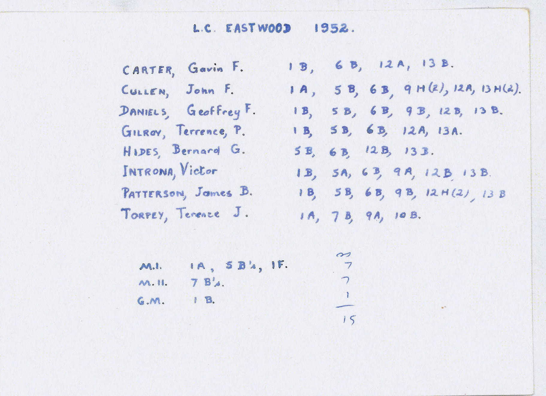 Archive photograph, 1952